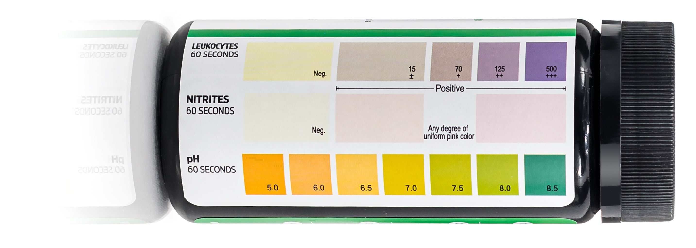 Test and Treat Kit - At Home UTI Test For Quick Detection