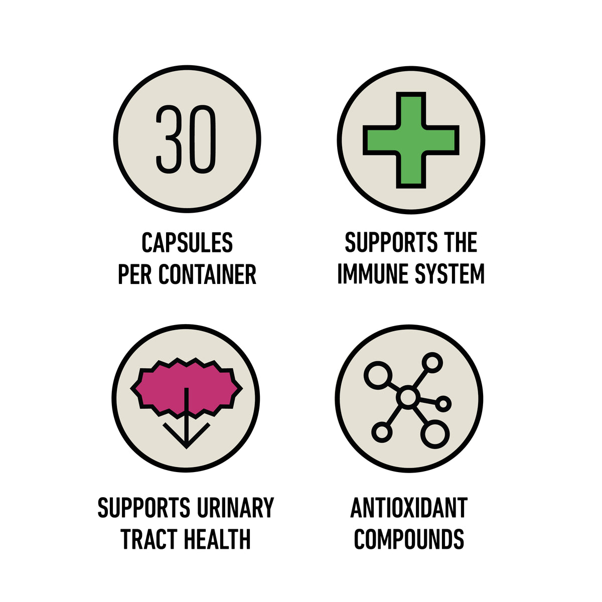Cranberry Plus Capsules - 30 & 60 Day Supply for Urinary Support