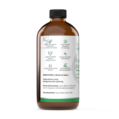 Stubborn UTI Kit for Ongoing Urinary Support