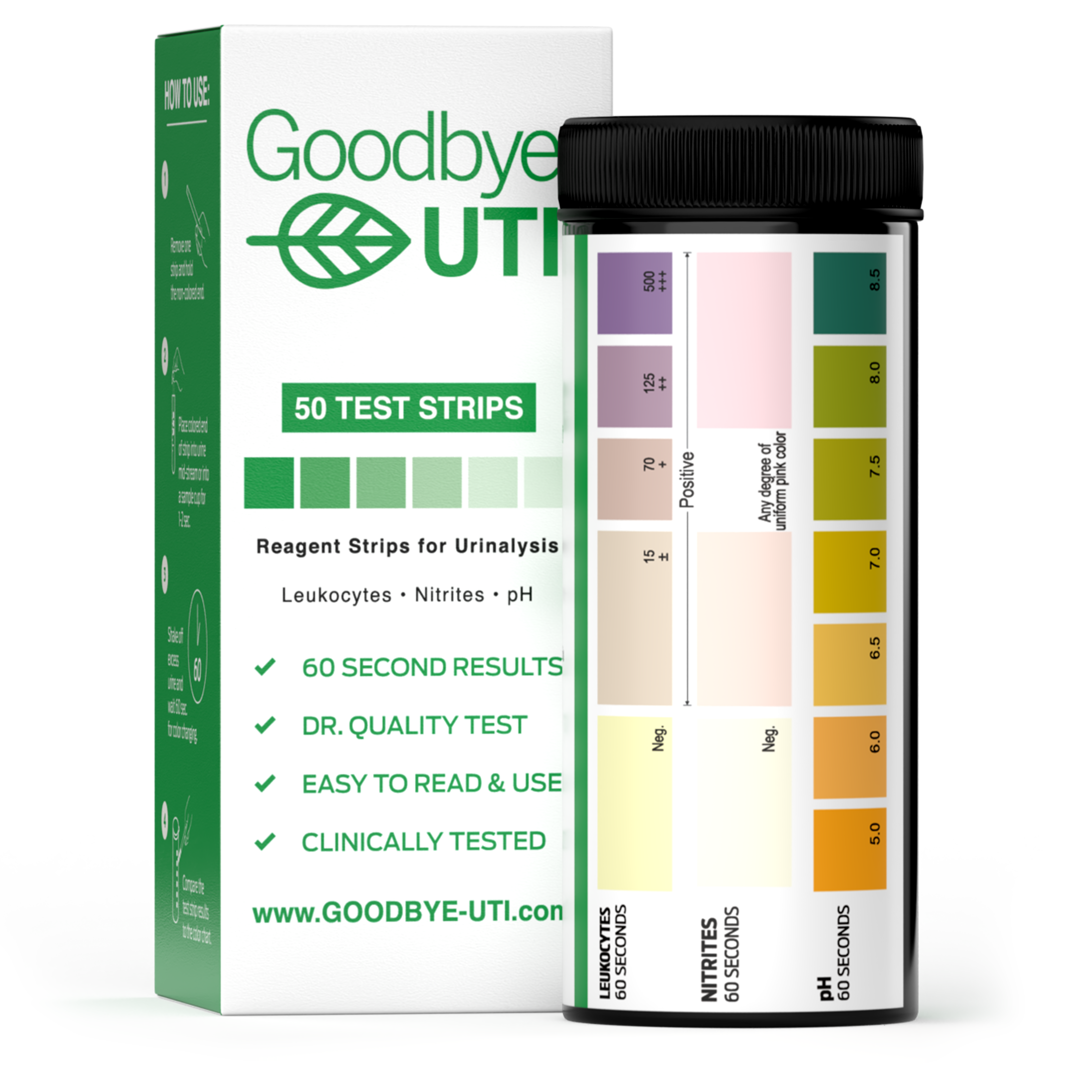 Test & Support Kit – At-Home Urinary Health Test + D-Mannose